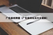 广东麻将牌图（广东麻将玩法大全图解）